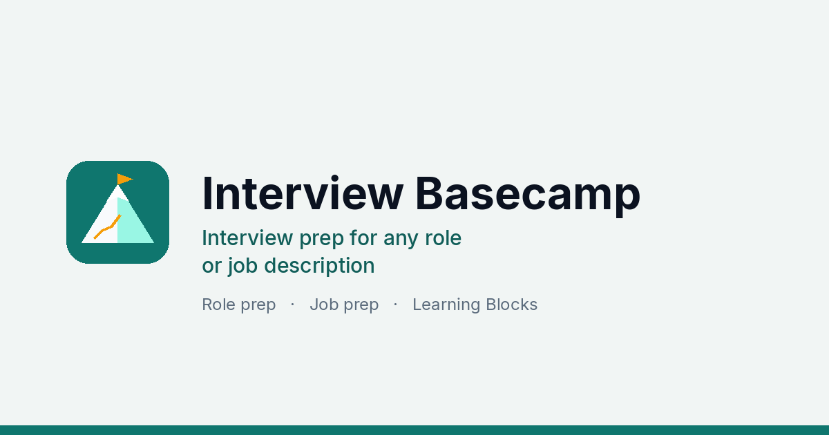 www.interviewbasecamp.com image